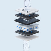 Xiaomi Smart Filtered Water Dispenser Composite Filter PPC-3