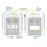 Gizzu Hero Pro 2048Wh UPS Power Station-6