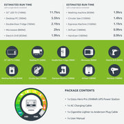 Gizzu Hero Pro 2048Wh UPS Power Station-7